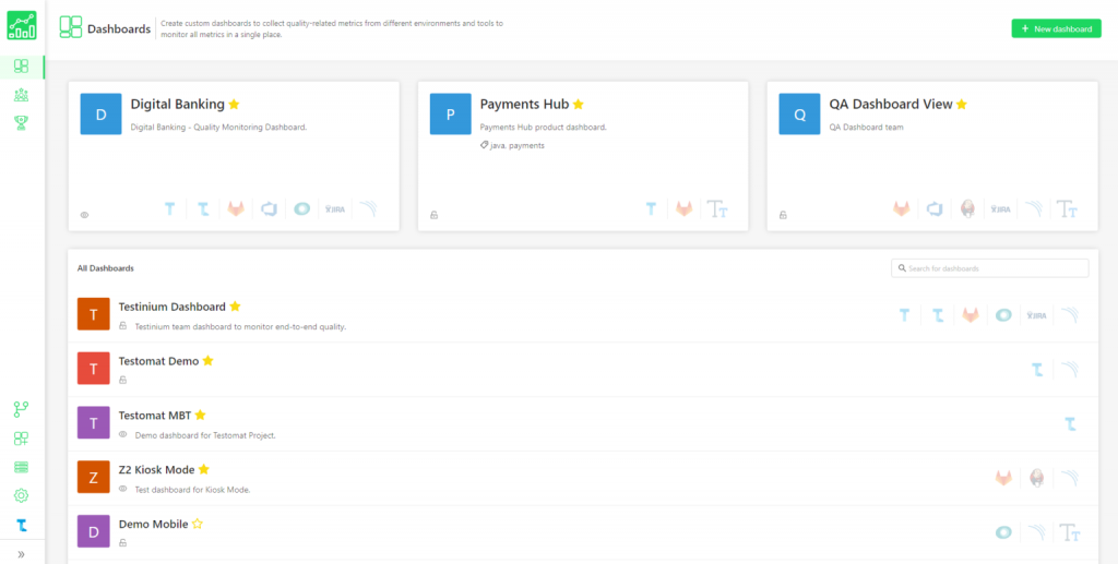 QA Dashboard Graphs2