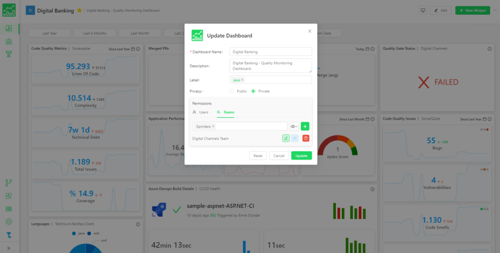 QA Dashboard Graphs3