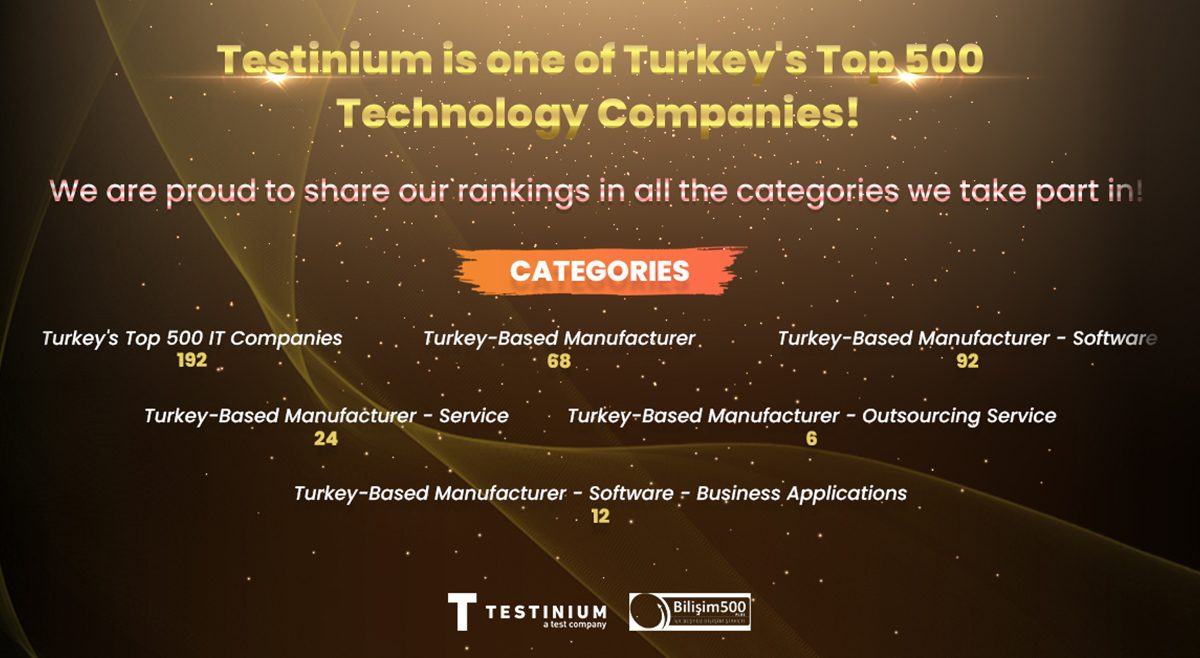 Testinium Is One Of Turkey’s Top 500 Technology Companies!