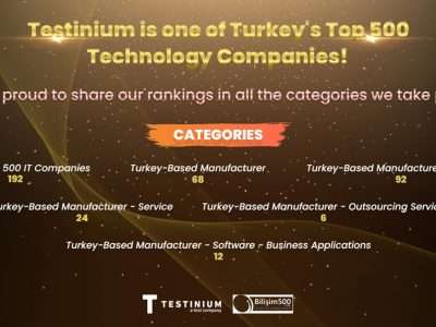 blog_testinium